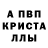 Дистиллят ТГК Wax AntiQ Johns